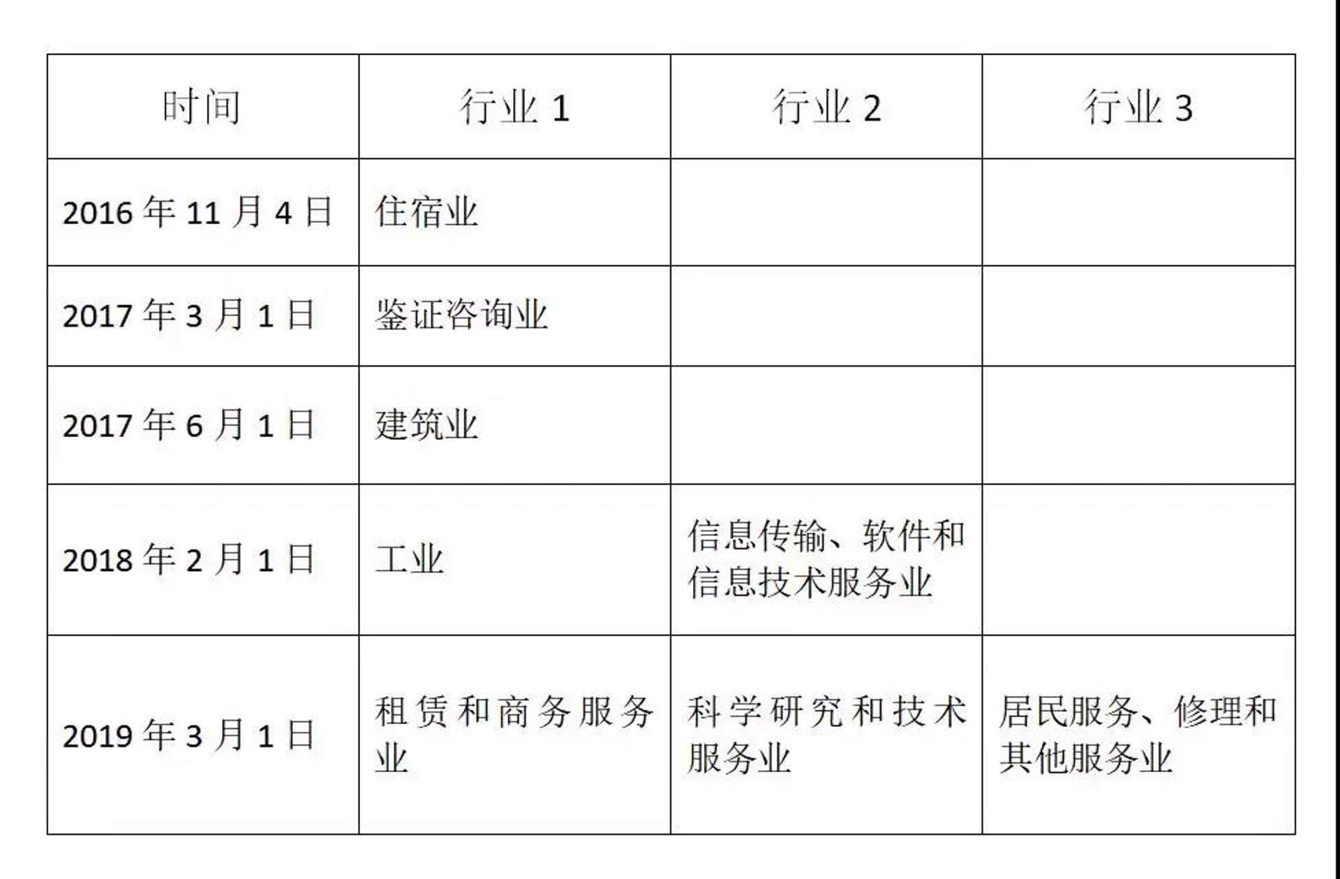 酷空技术咨询