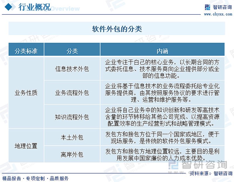 网站建设服务
