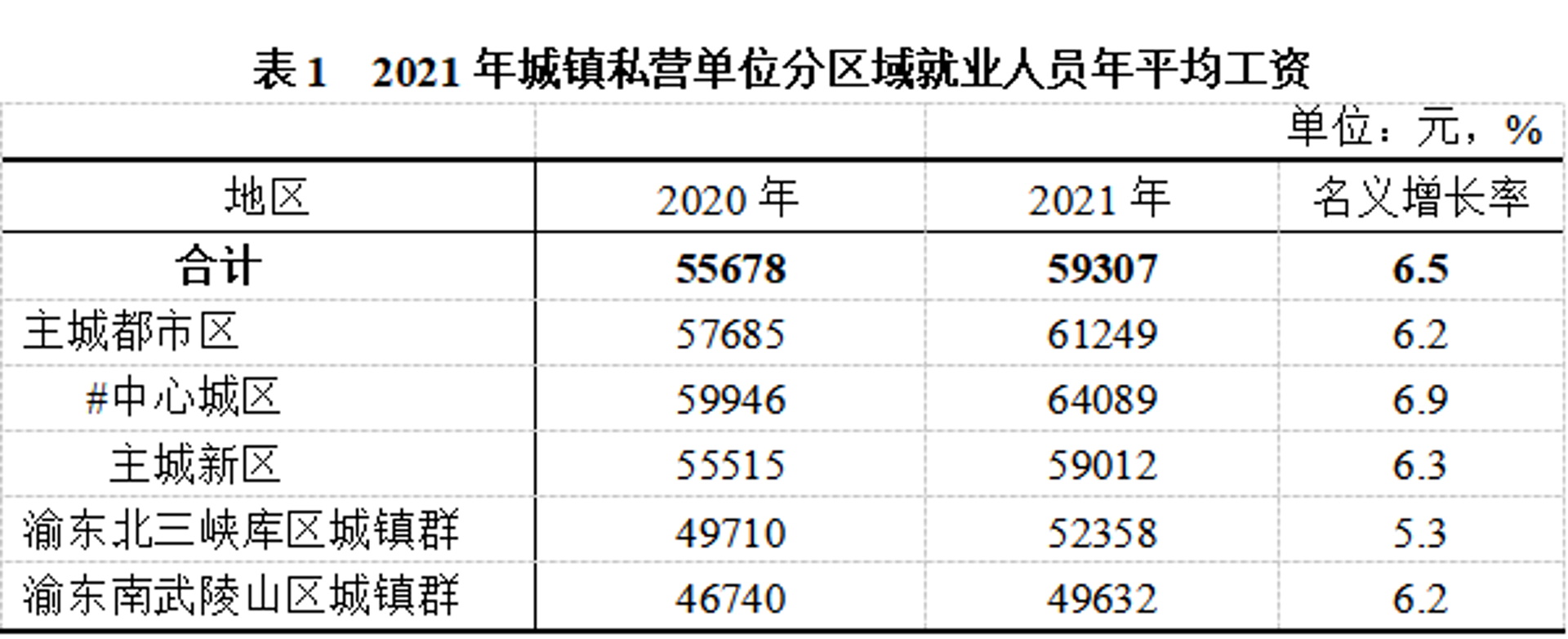酷空技术咨询